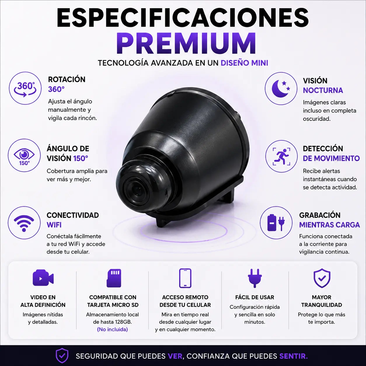 VisionCam Pro™ | Mini Cámara WiFi 360° HD
