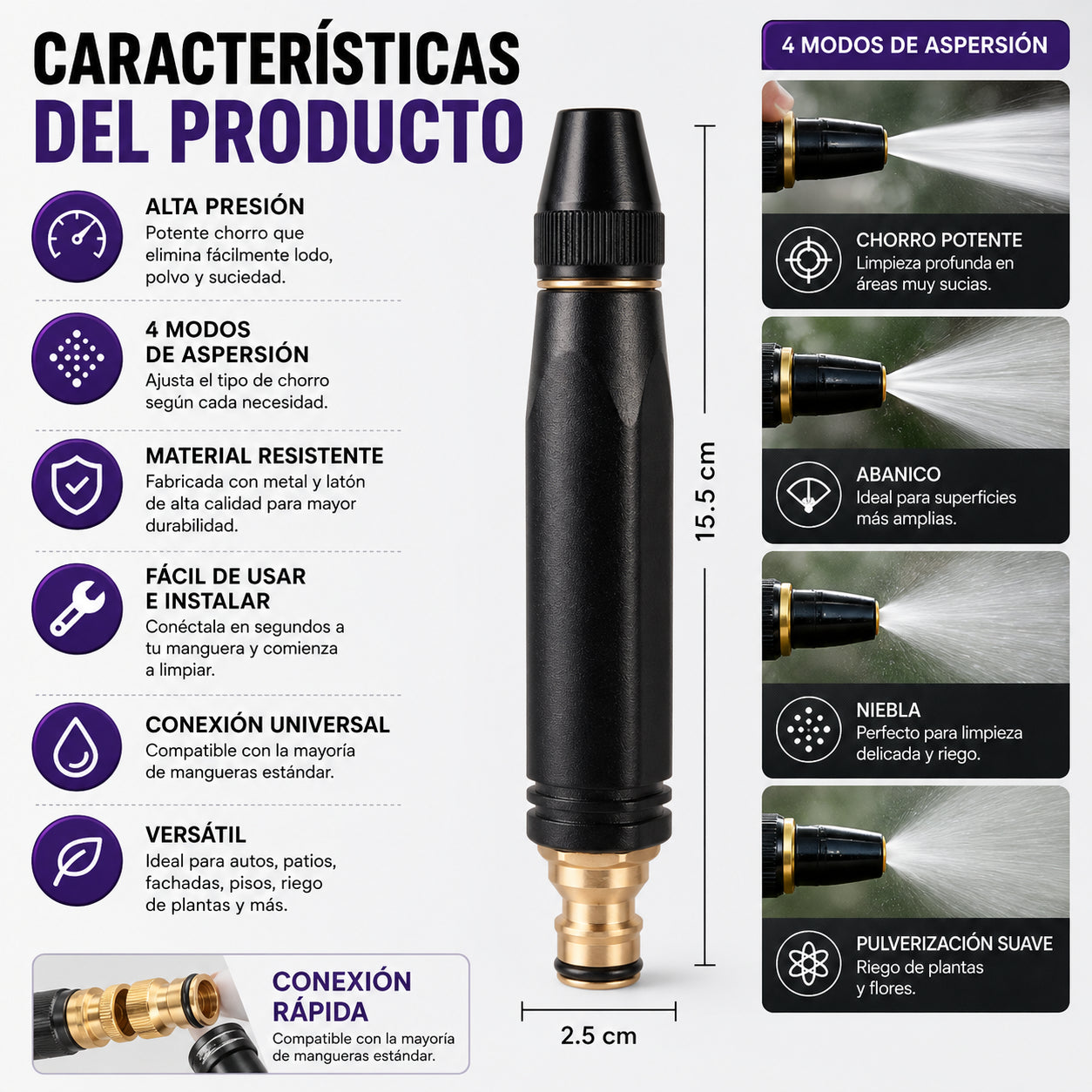 Pistola de Alta Presion de Agua boquilla