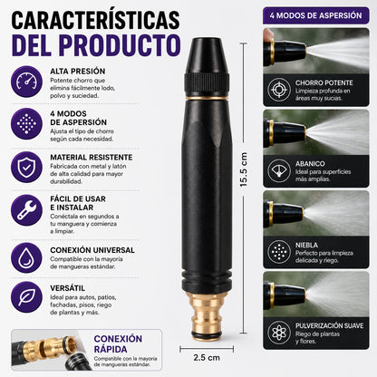 Pistola de Alta Presion de Agua boquilla