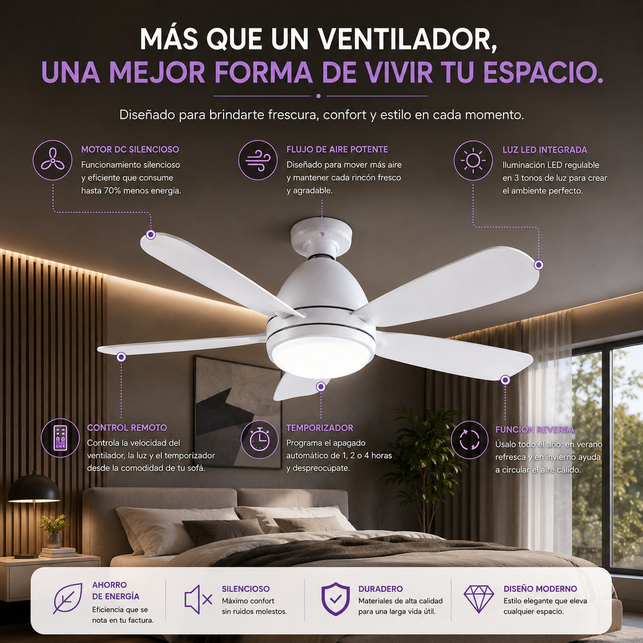 LumiAir™ | Ventilador de Bombillo