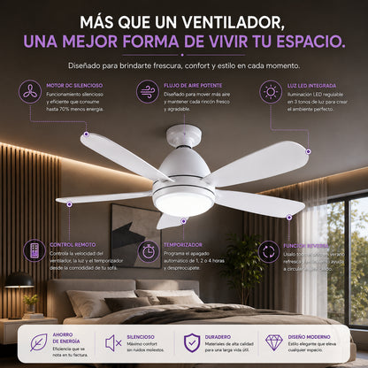 LumiAir™ | Ventilador de Bombillo