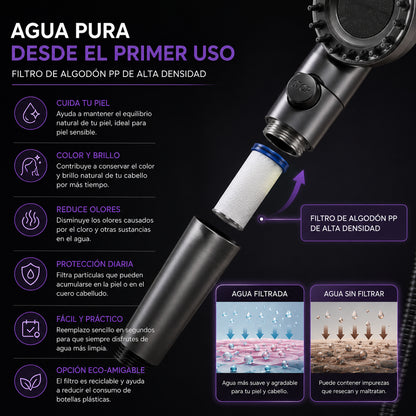HydraSpa™ | Ducha Filtrante de Alta Presión