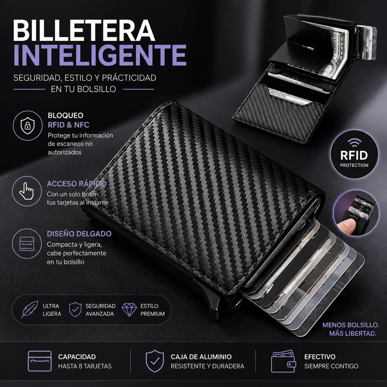 SlimShield™ | Cartera Inteligente RFID