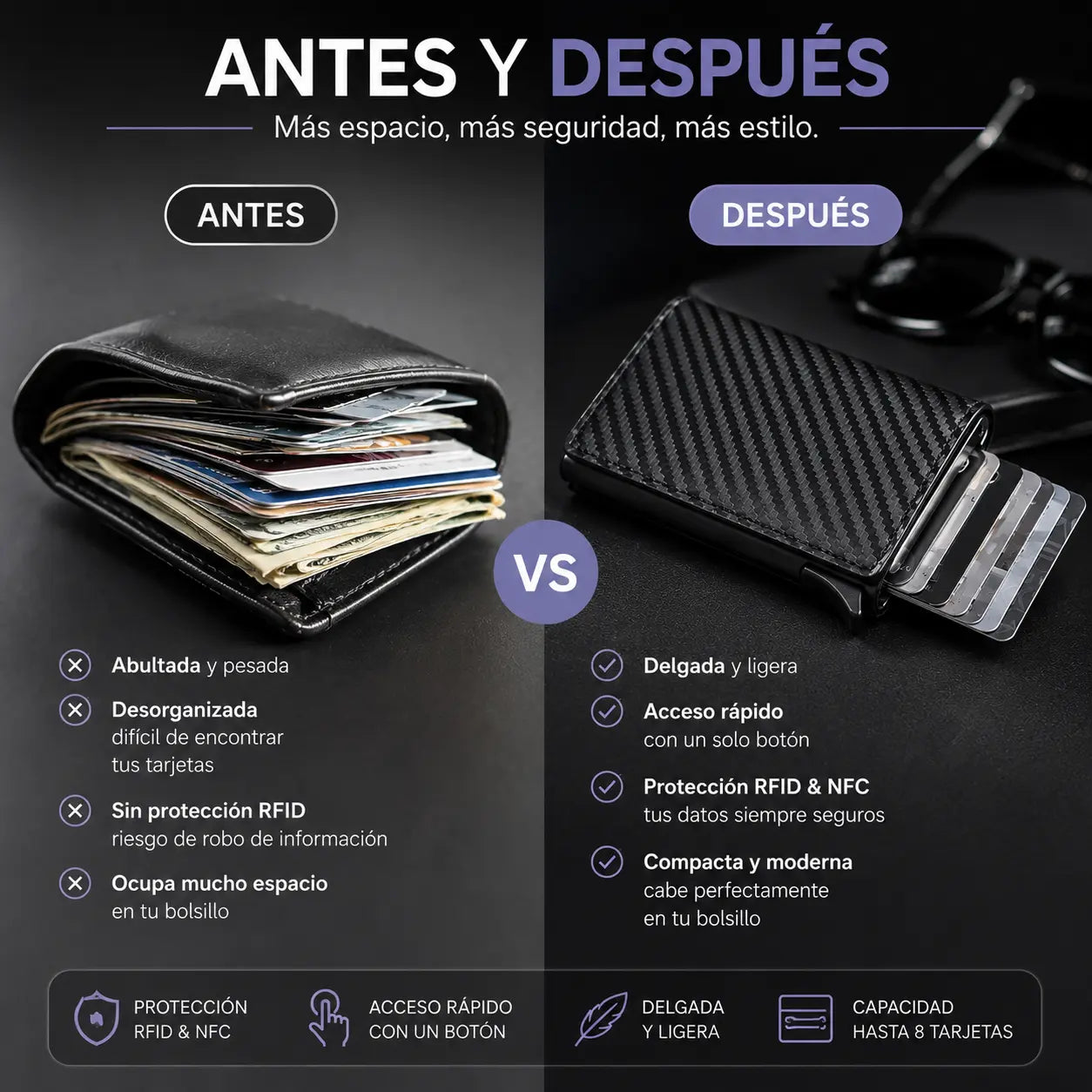 SlimShield™ | Cartera Inteligente RFID