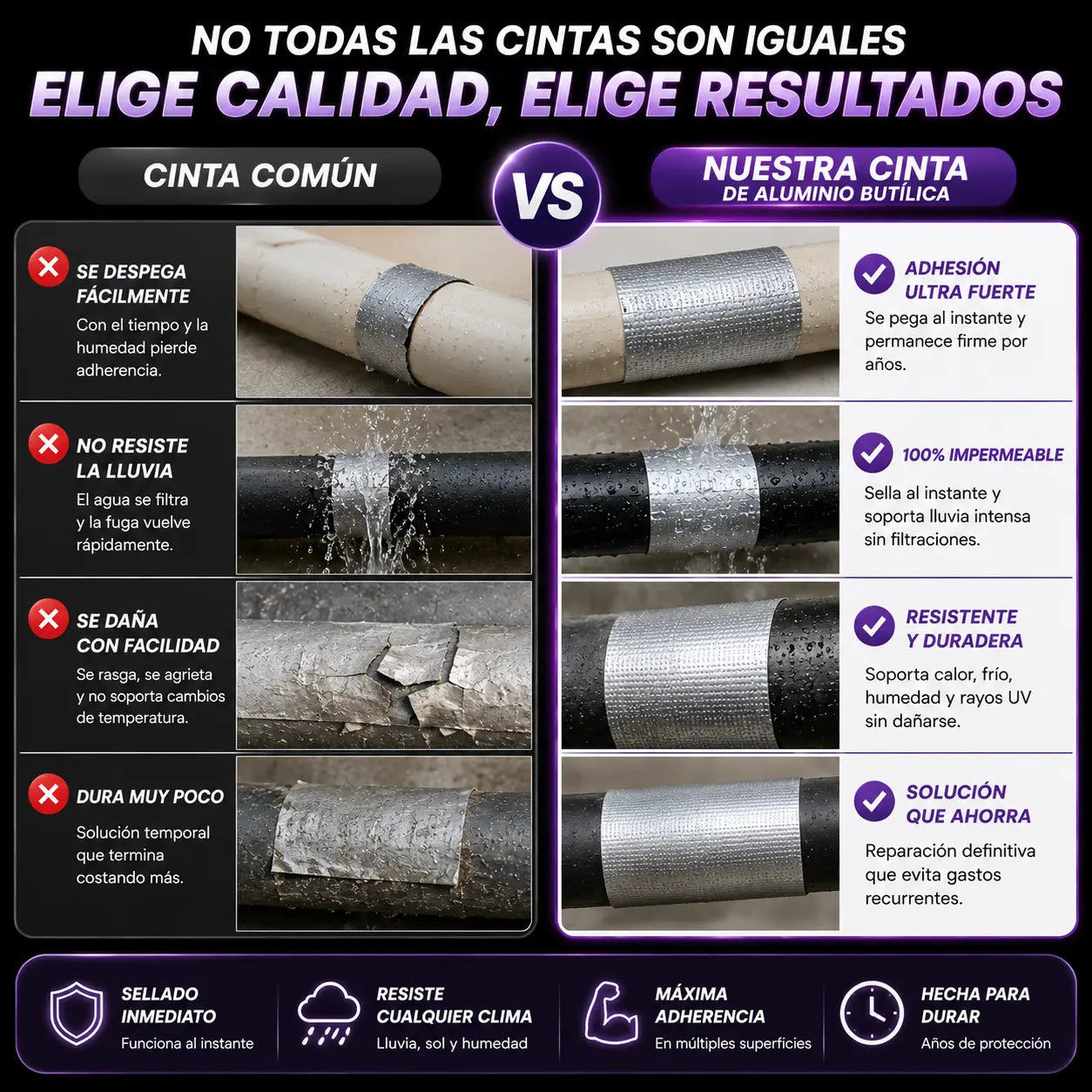ReparaFix™ | Cinta Impermeable para fugas