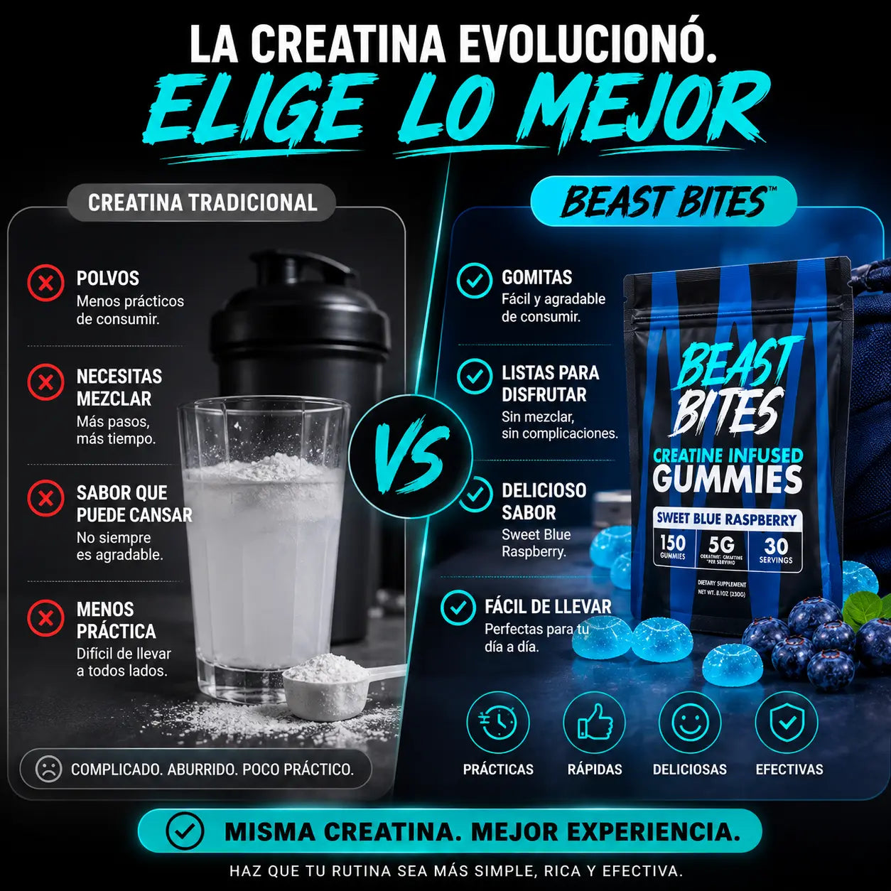Beast Creatine™ | Gomitas de Creatina