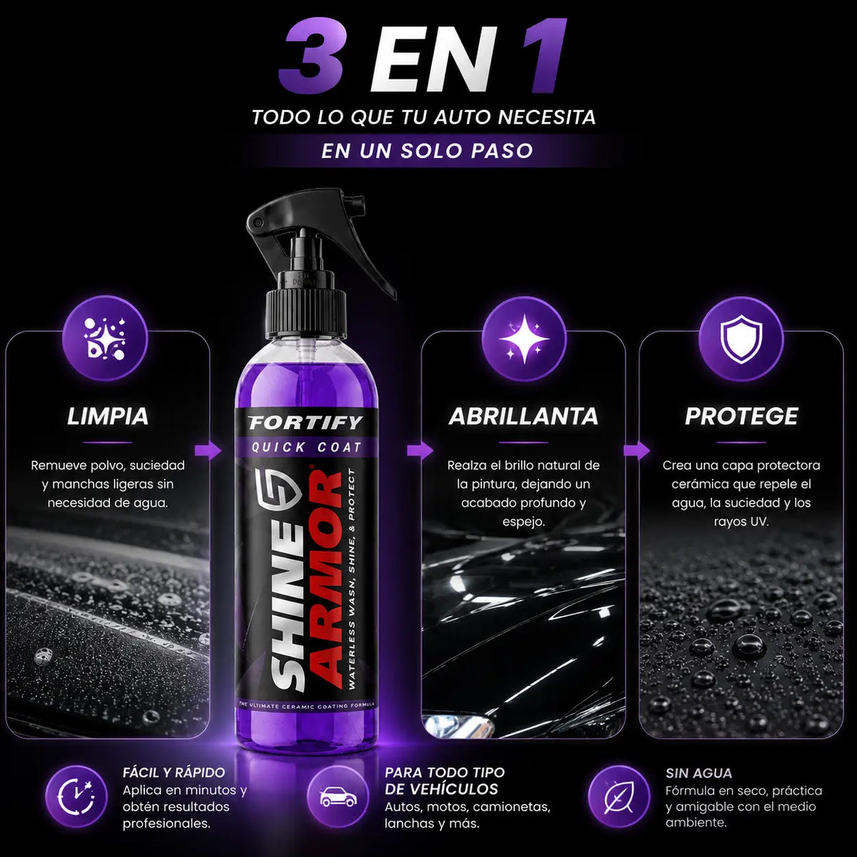 Shine Armor™ | Cera Cerámica 3 en 1