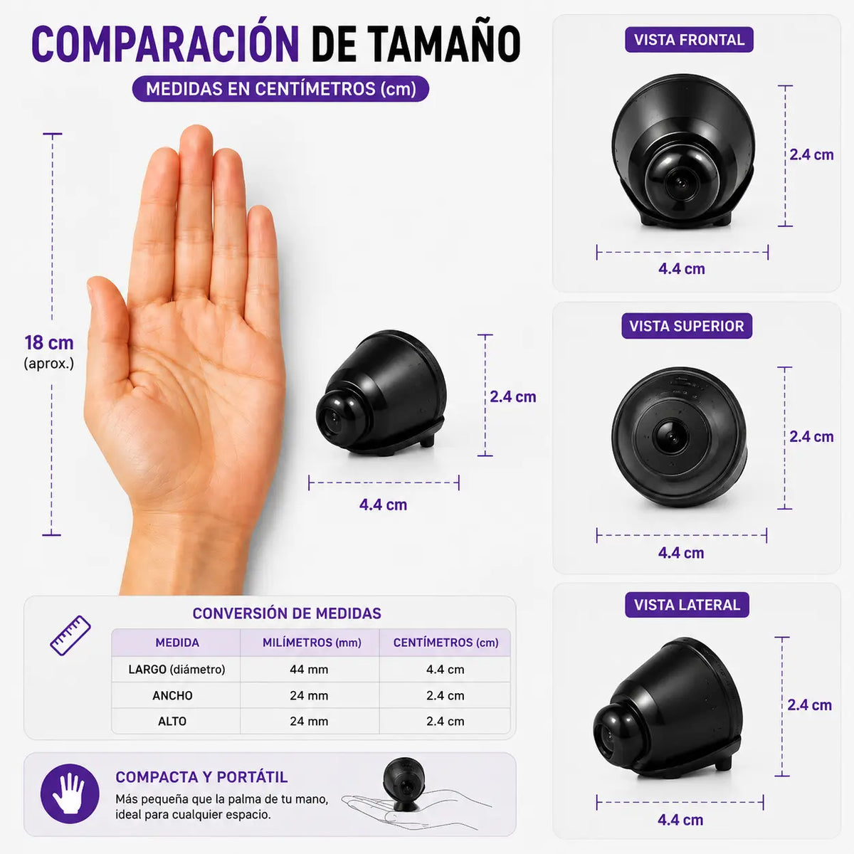 VisionCam Pro™ | Mini Cámara WiFi 360° HD