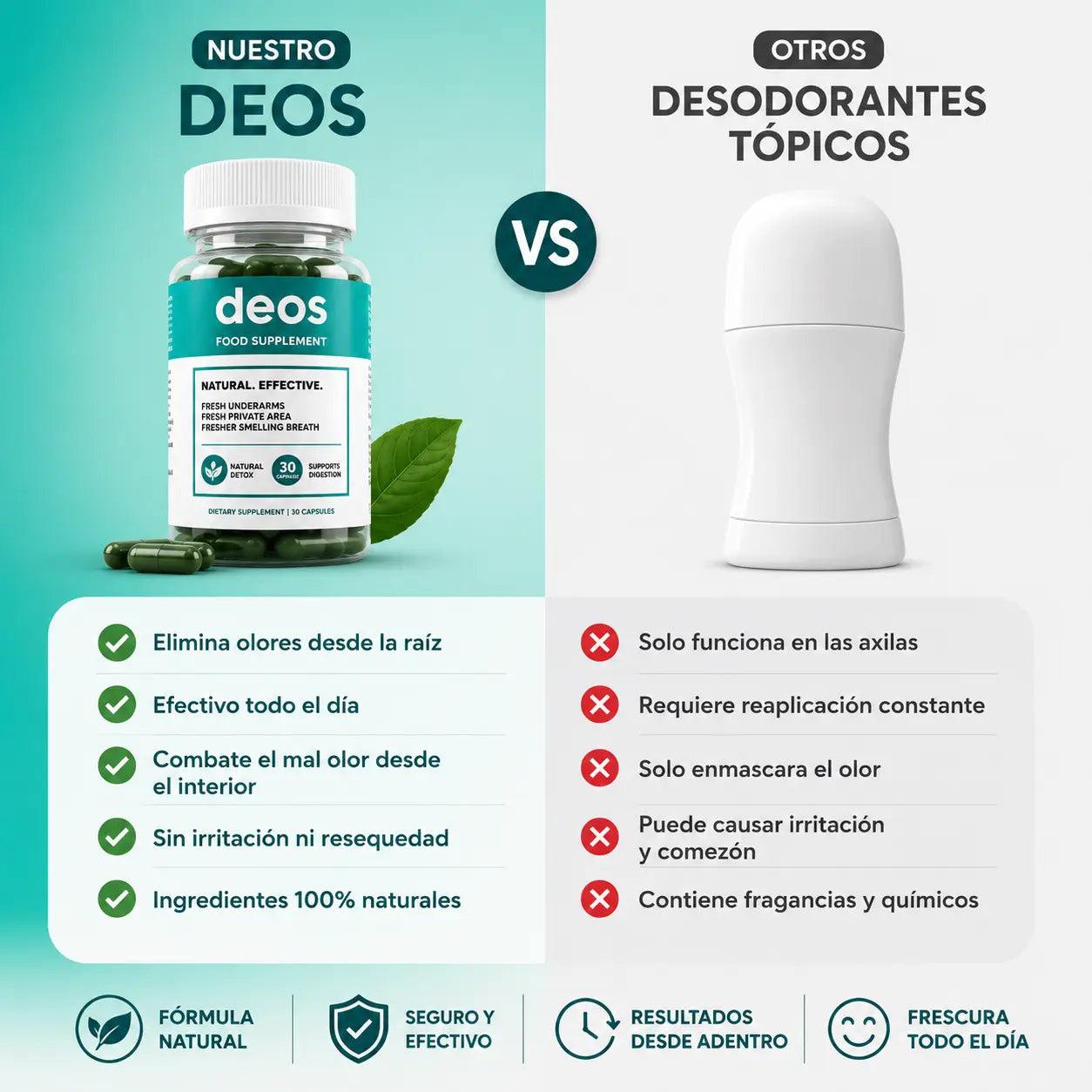 Deos Suplemento Elimina Mal Olor | 30 caps