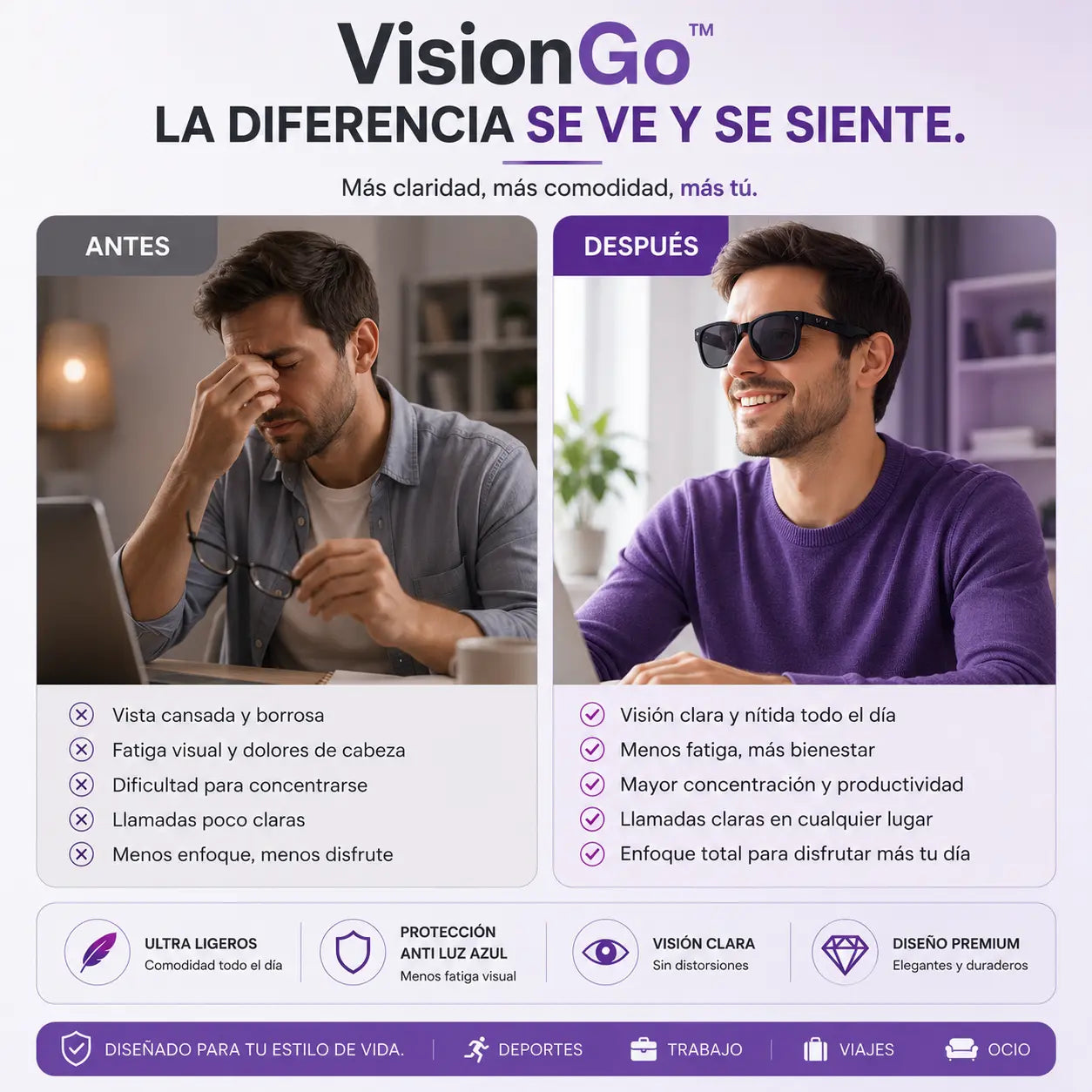 Gafas Inteligentes | VisionGo™
