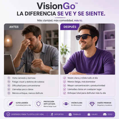Gafas Inteligentes | VisionGo™