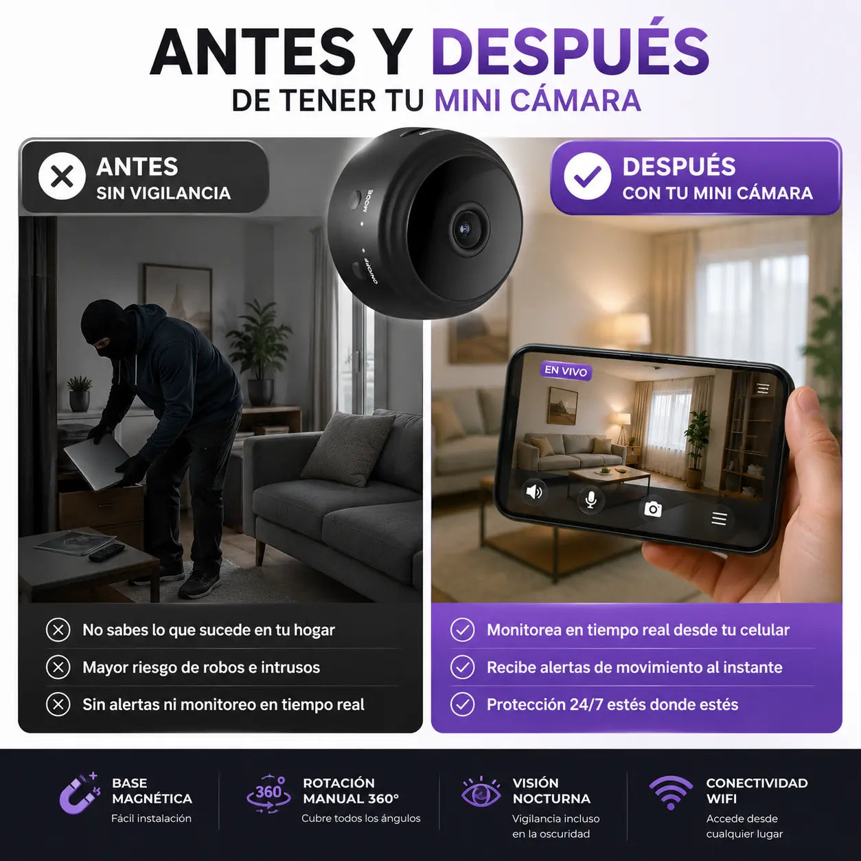 VisionCam Pro™ | Mini Cámara WiFi 360° HD