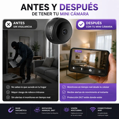 VisionCam Pro™ | Mini Cámara WiFi 360° HD