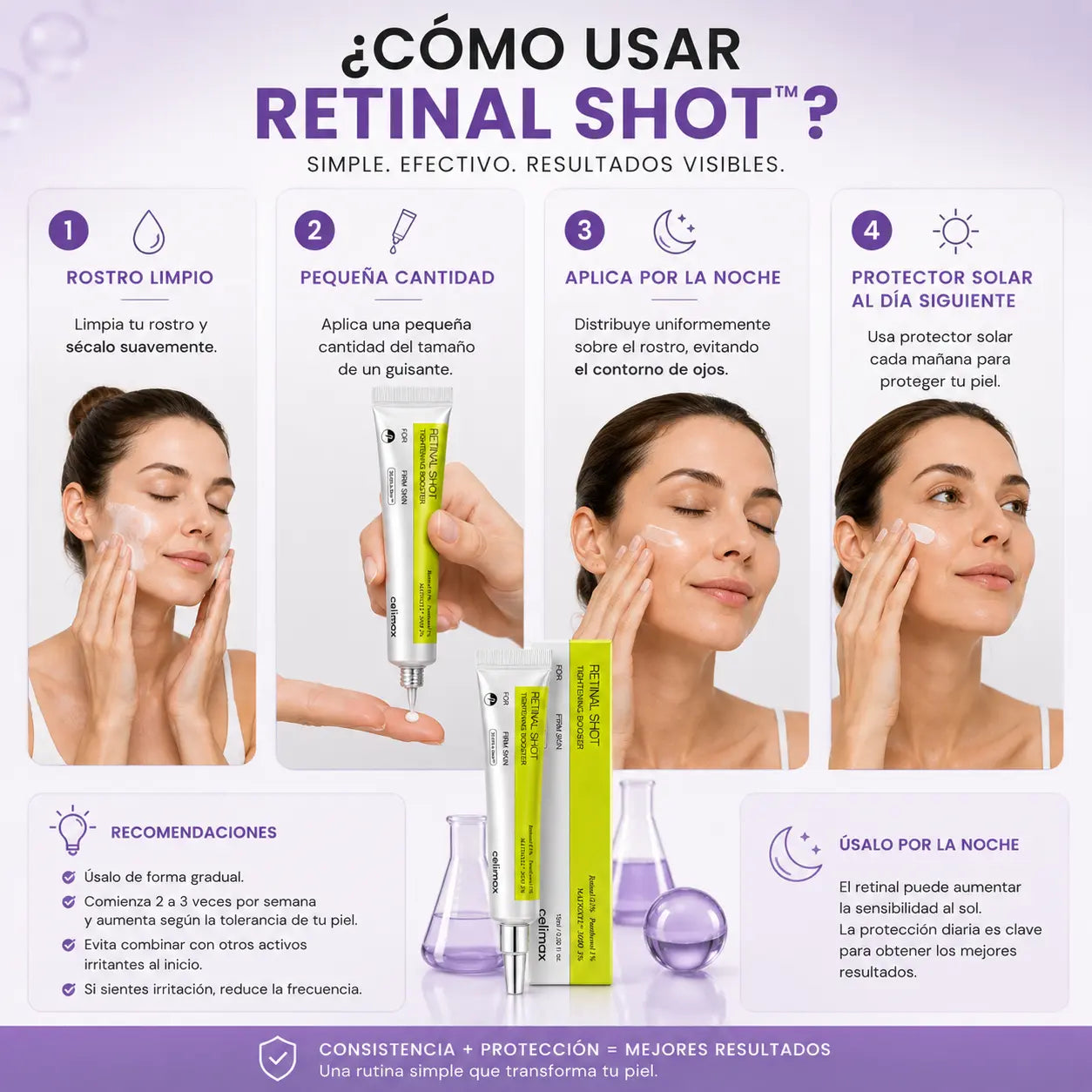 Retinal Shot™ | Crema Reafirmante Antiedad