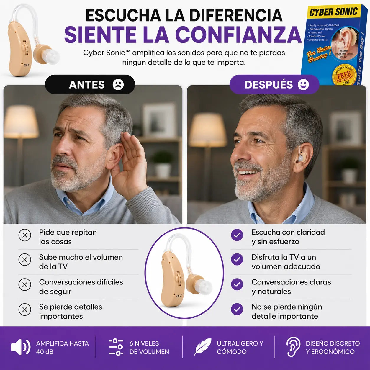 Cyber Sonic™ | Audífono Amplificador Inteligente