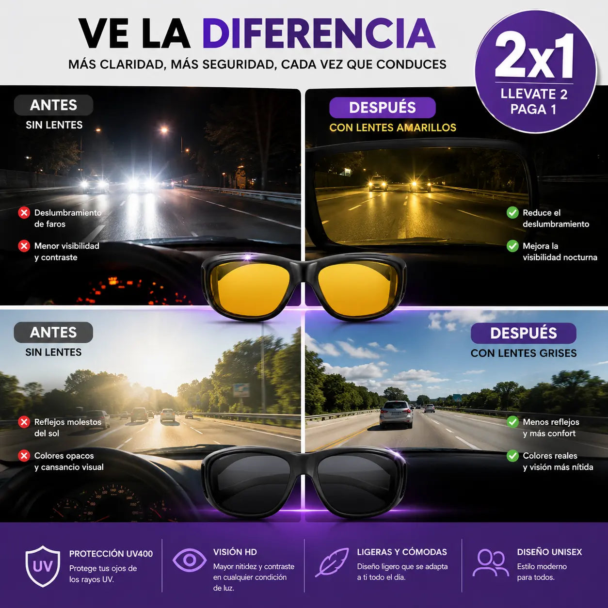 VisionDrive™ | 2 Gafas para Día y Noche