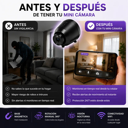 VisionCam Pro™ | Mini Cámara WiFi 360° HD