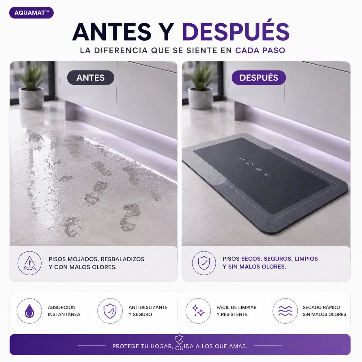 AquaMat™ | Tapete Antideslizante Absorbente