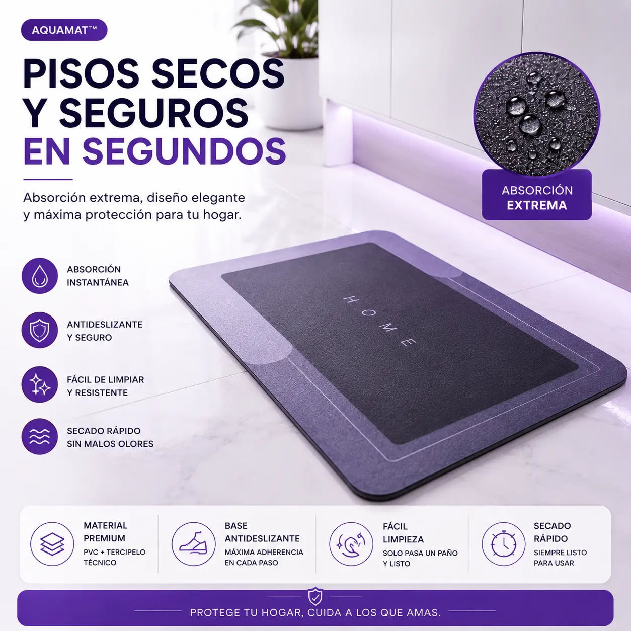 AquaMat™ | Tapete Antideslizante Absorbente