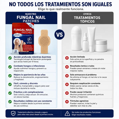 Parches Para Hongos | 21 piezas