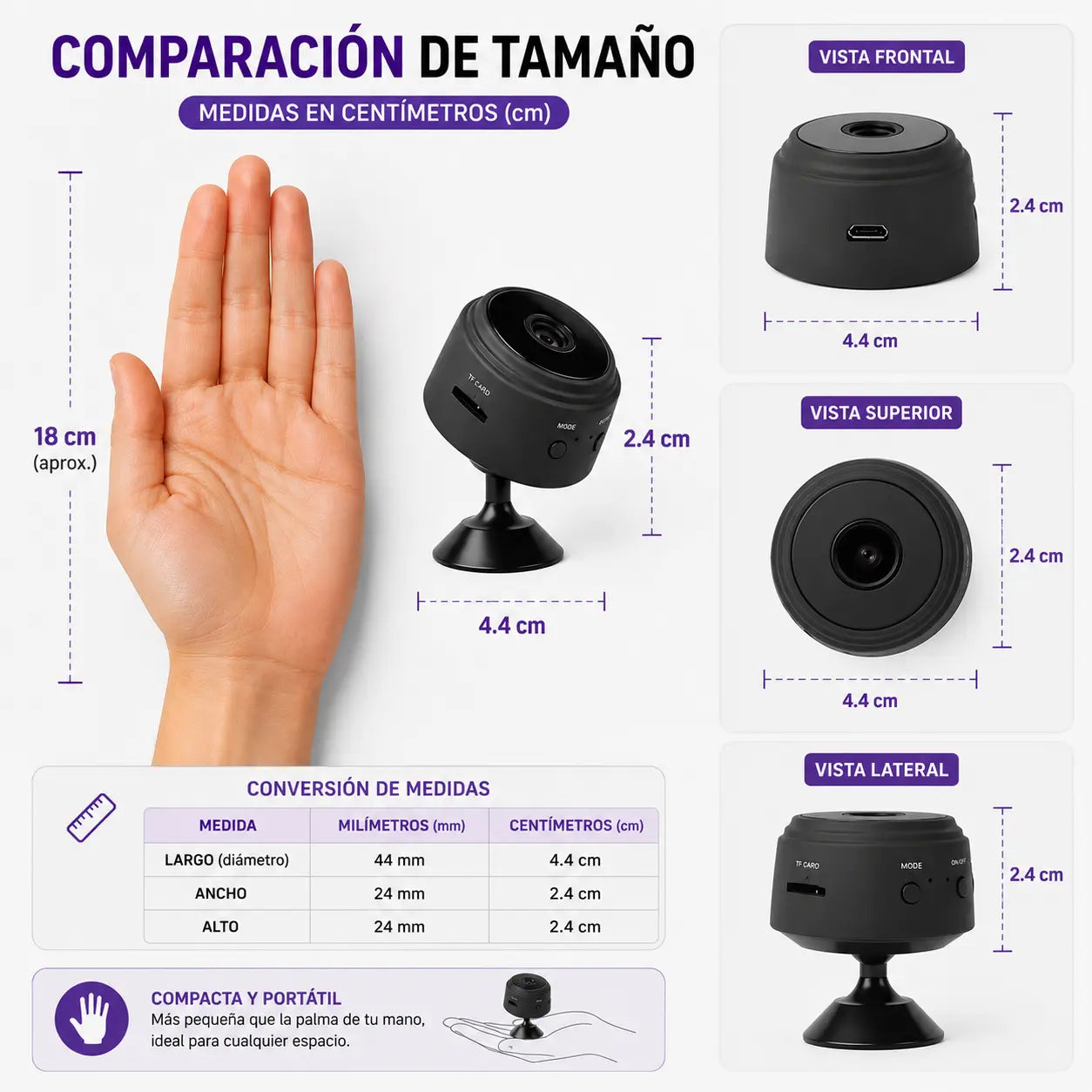 VisionCam Pro™ | Mini Cámara WiFi 360° HD