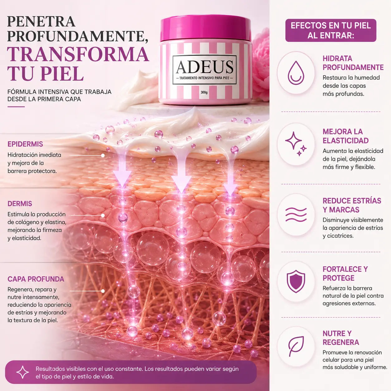 ADEUS™ | Crema Corporal Reafirmante 300gr