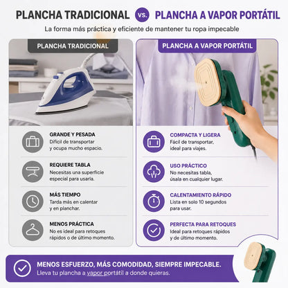 Plancha a Vapor Portátil
